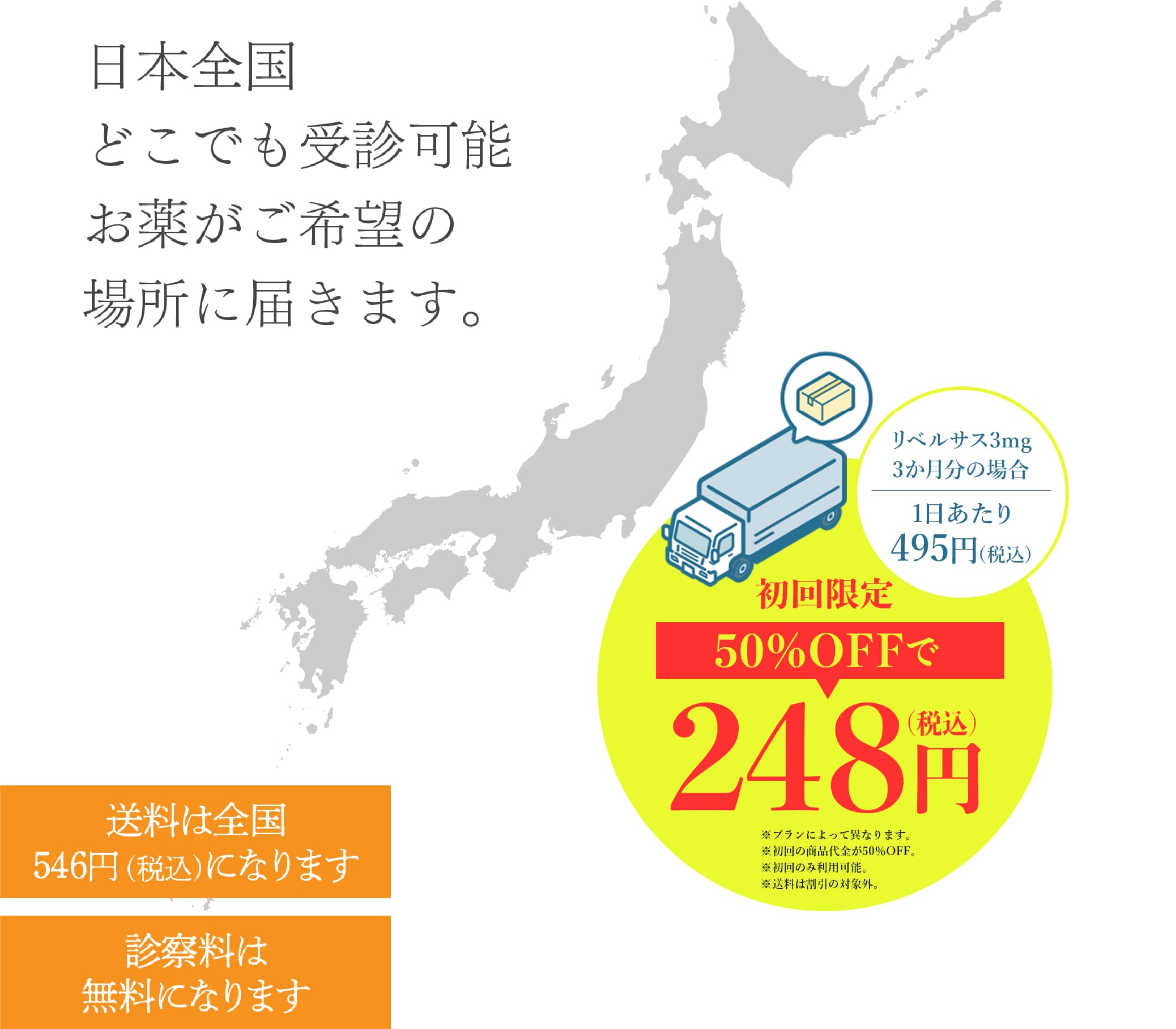 日本全国どこでも受診可能お薬がご希望の場所に届きます。リベルサ３mg６ヶ月分毎月配送の場合※送料は全国546円 (税込)になります。※診察料は無料になります。